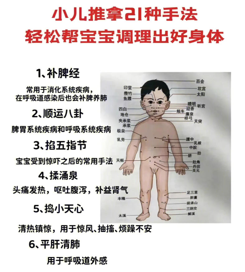 小儿推拿21种手法，轻松帮宝宝调理出好身体