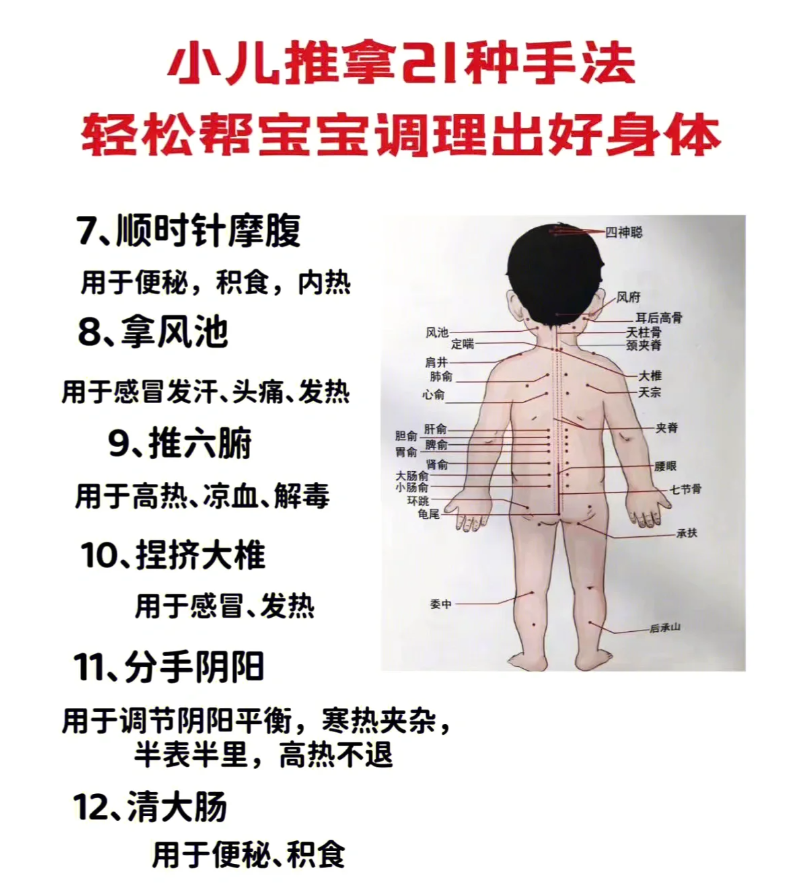 小儿推拿21种手法，轻松帮宝宝调理出好身体