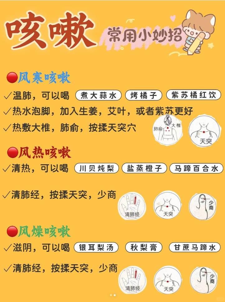 咳嗽类型判‮对断‬了，护理起来才会事半功倍