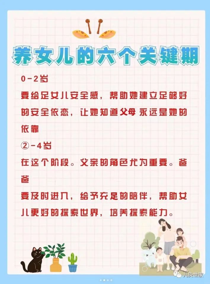养育女孩的六大关键期