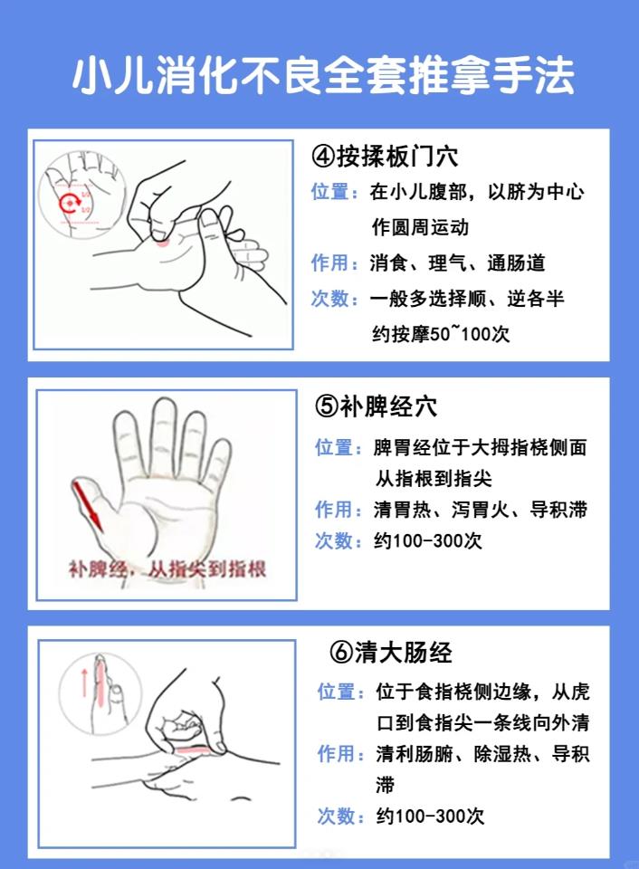 小儿消化不良全套推拿手法