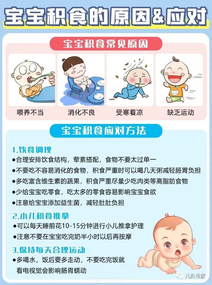 宝宝积食？不存在的，看这篇就够了！