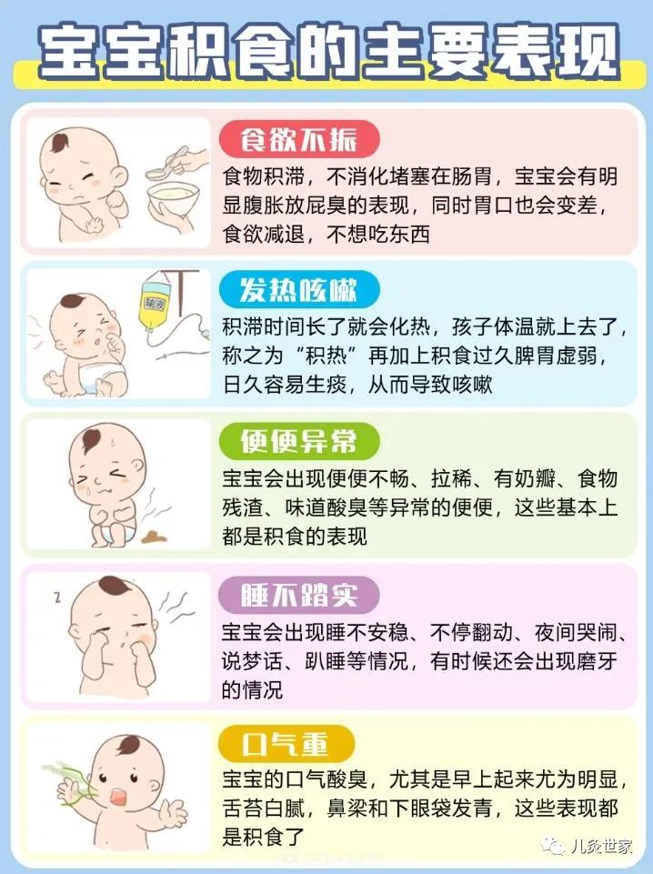宝宝积食？不存在的，看这篇就够了！