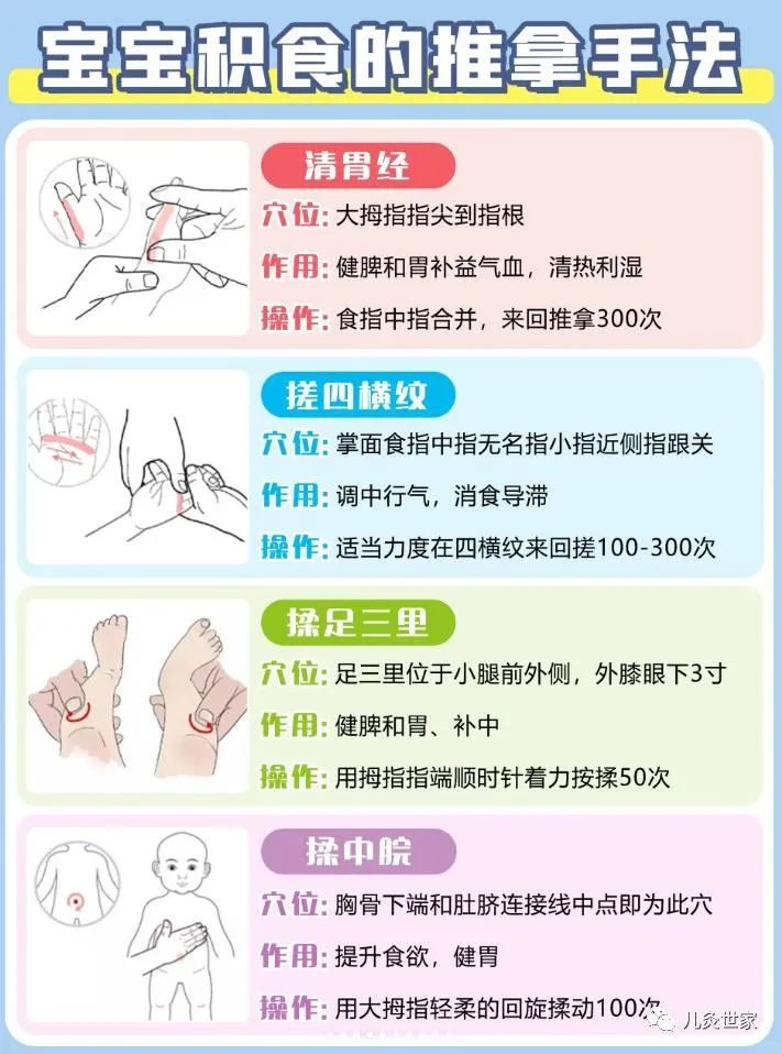 宝宝积食？不存在的，看这篇就够了！