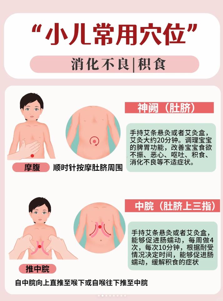 幼儿常用艾灸穴位，家里有孩子的请收藏