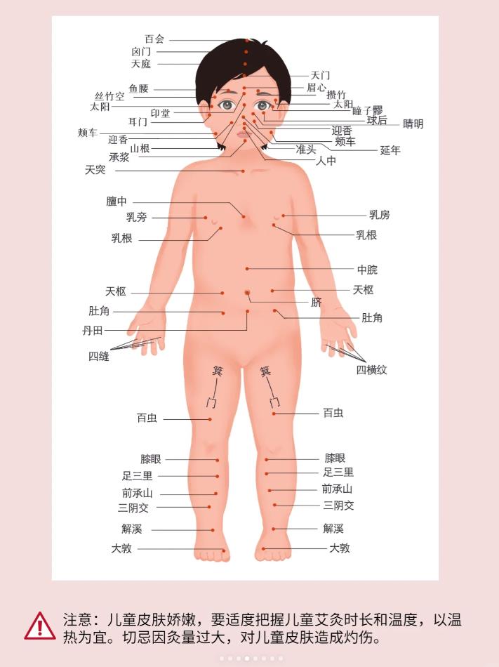 幼儿常用艾灸穴位，家里有孩子的请收藏