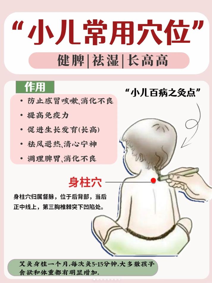 幼儿常用艾灸穴位，家里有孩子的请收藏
