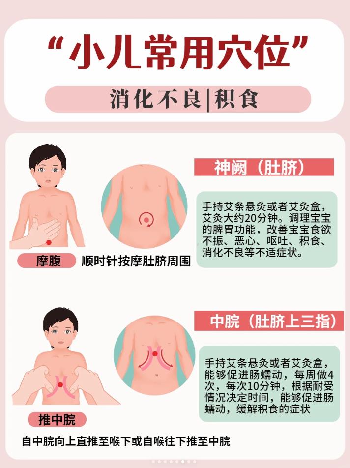 幼儿常用艾灸穴位，家里有孩子的请收藏