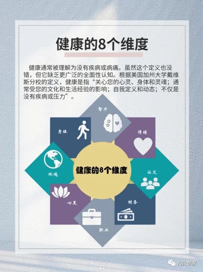 健康的8个维度，你做到了吗？