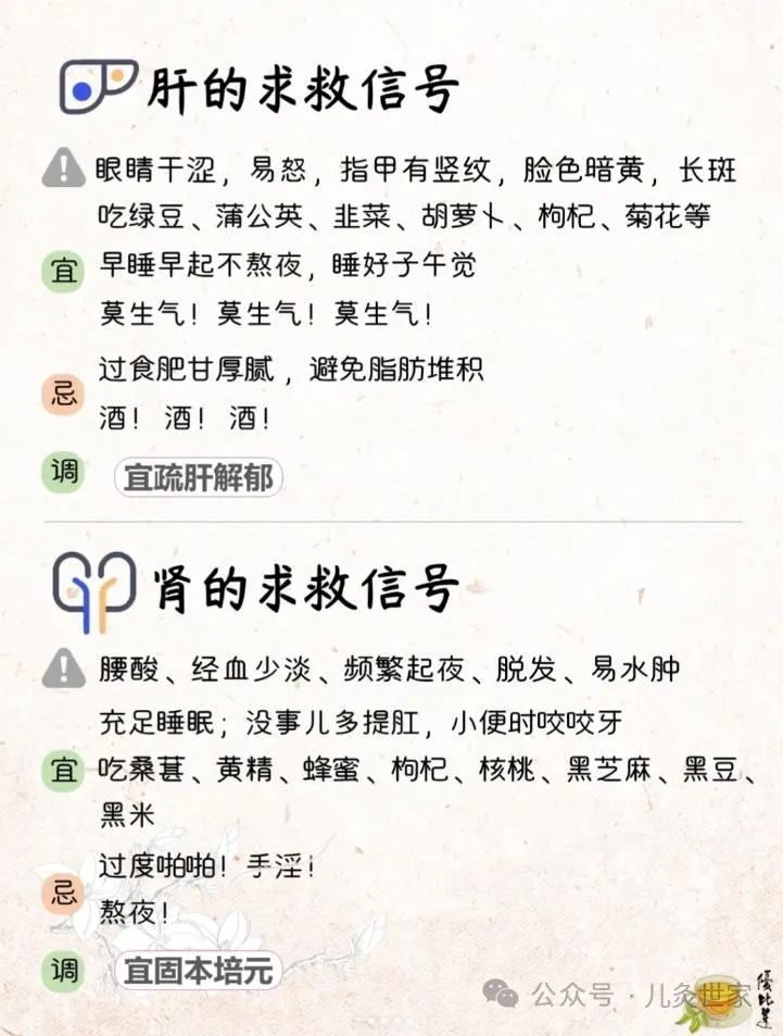 人体“零件的保质期”