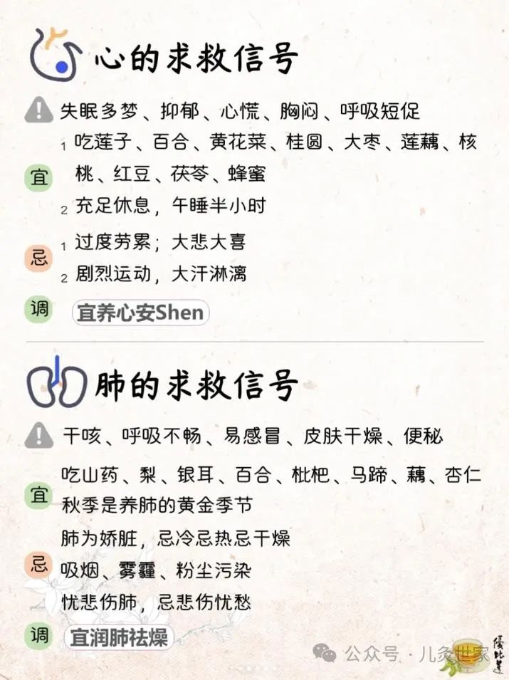 人体“零件的保质期”