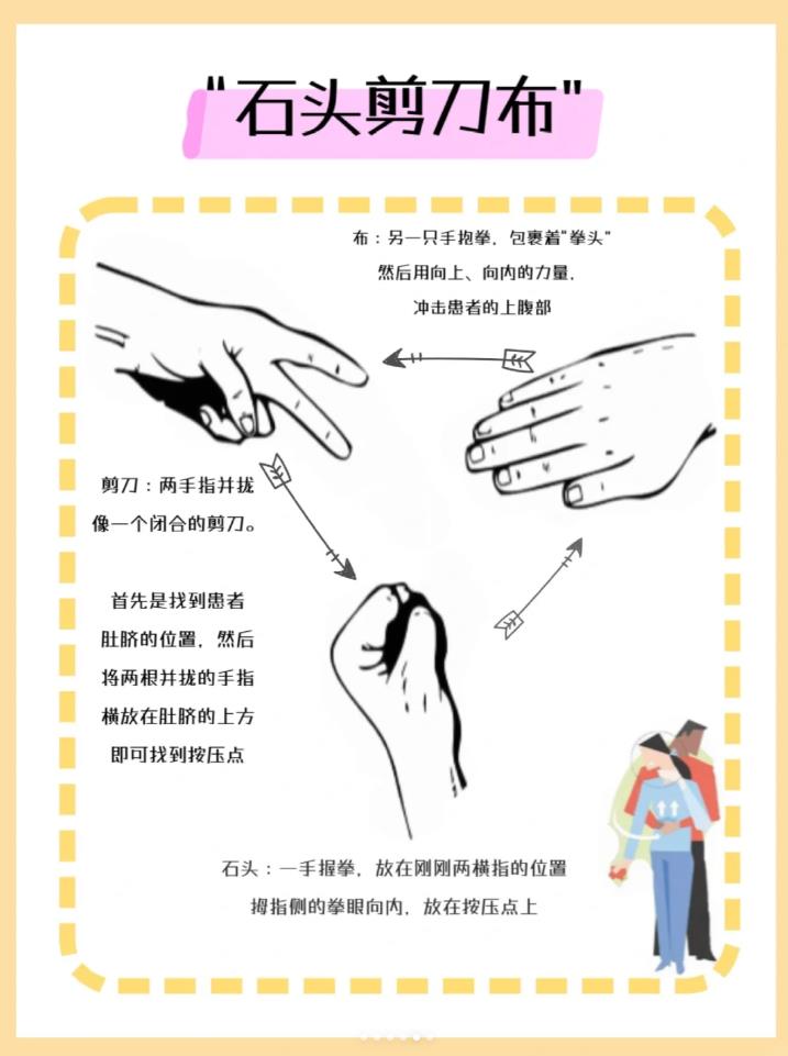 海姆立克急救法，每个家庭要学黄金20秒