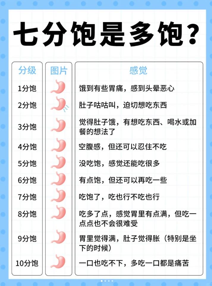 饭吃七分饱，冬季吃饭有讲究