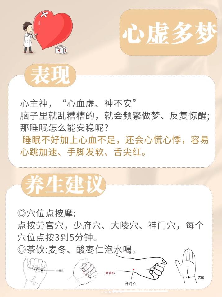 五脏六腑的健康秘籍，你Get到了吗