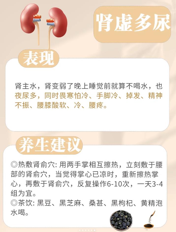 五脏六腑的健康秘籍，你Get到了吗