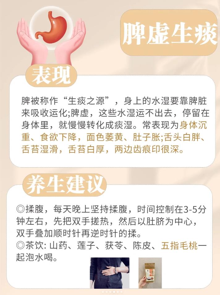 五脏六腑的健康秘籍，你Get到了吗