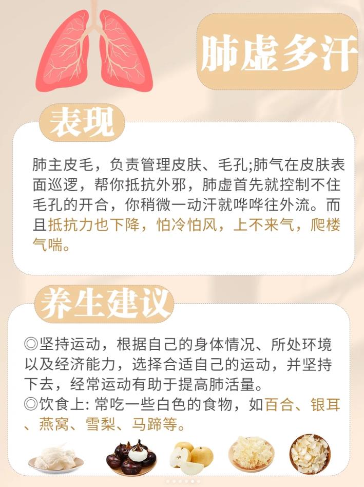 五脏六腑的健康秘籍，你Get到了吗