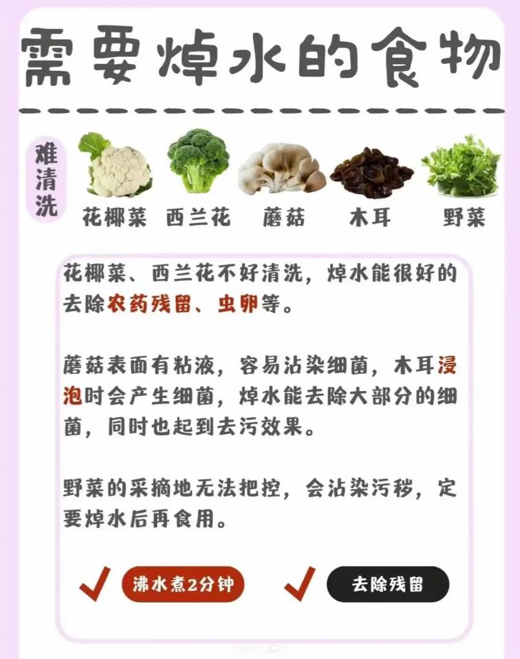 家里谁做饭，一定要提醒她/他