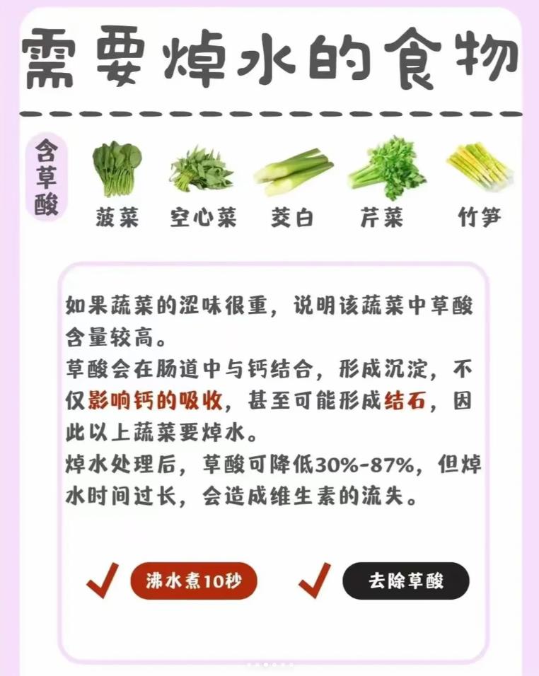 家里谁做饭，一定要提醒她/他