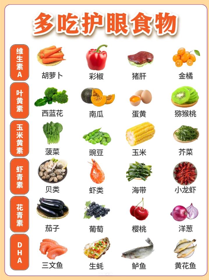 儿童护眼攻略：这6个伤眼行为不要做