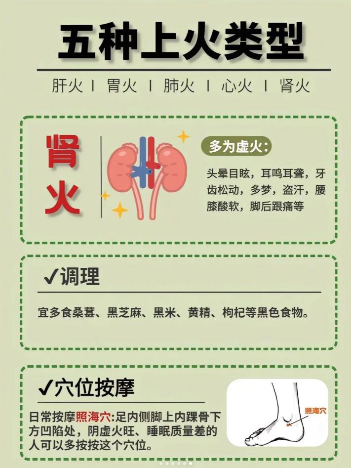夏季易上火，五脏上火饮食调整攻略